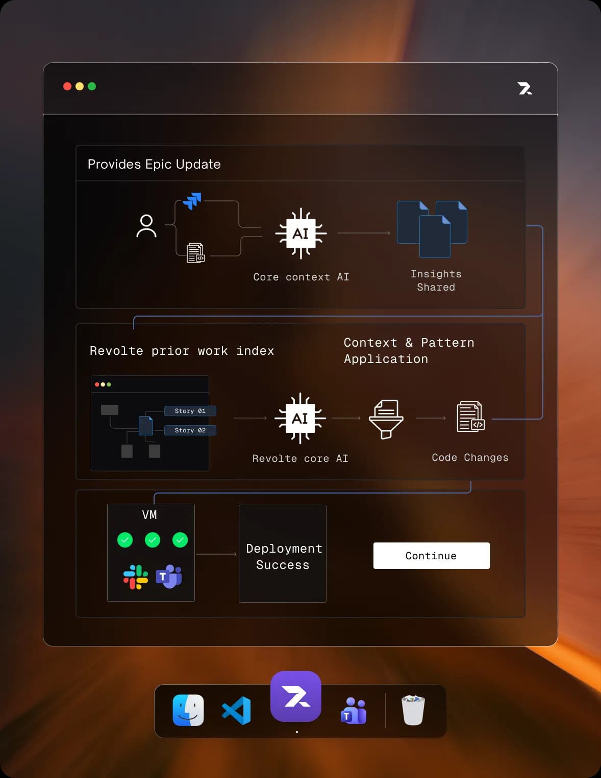 Intent-driven code generation preview