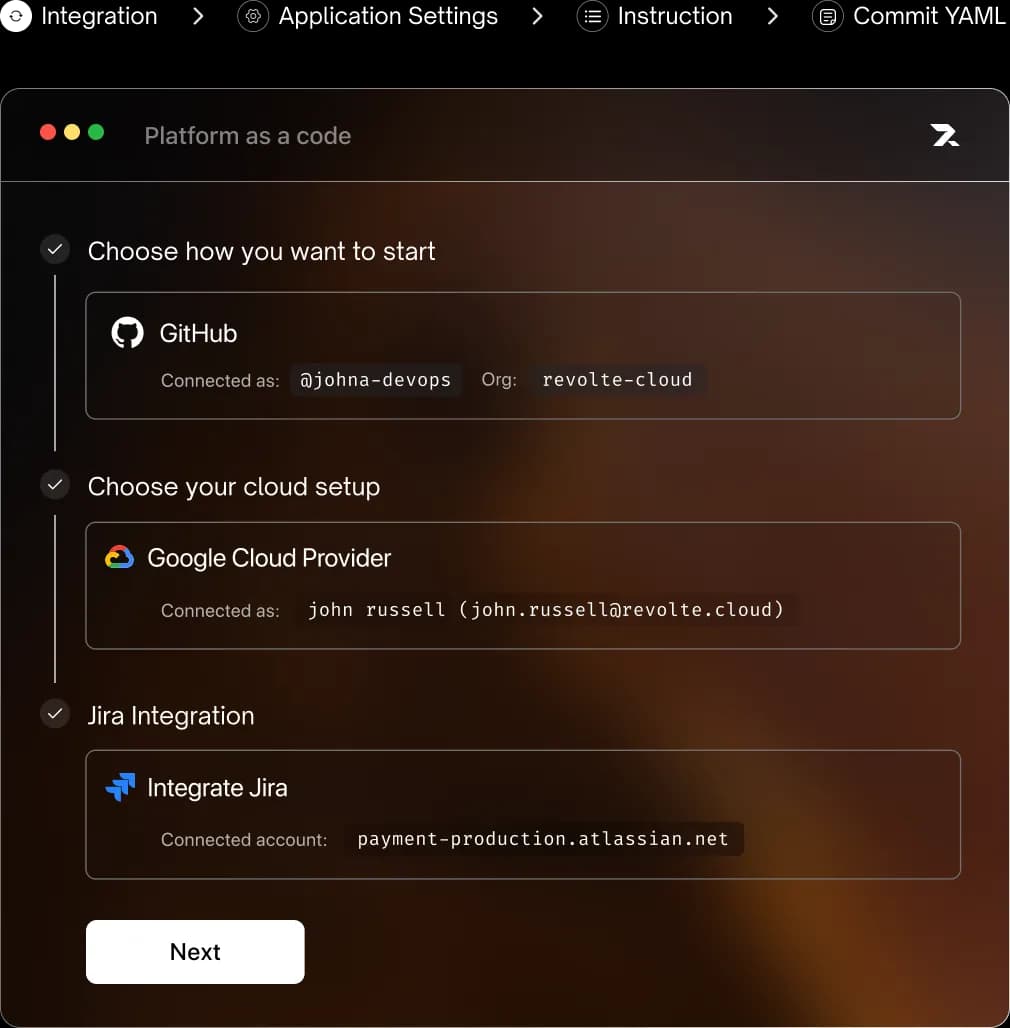 Platform As Code