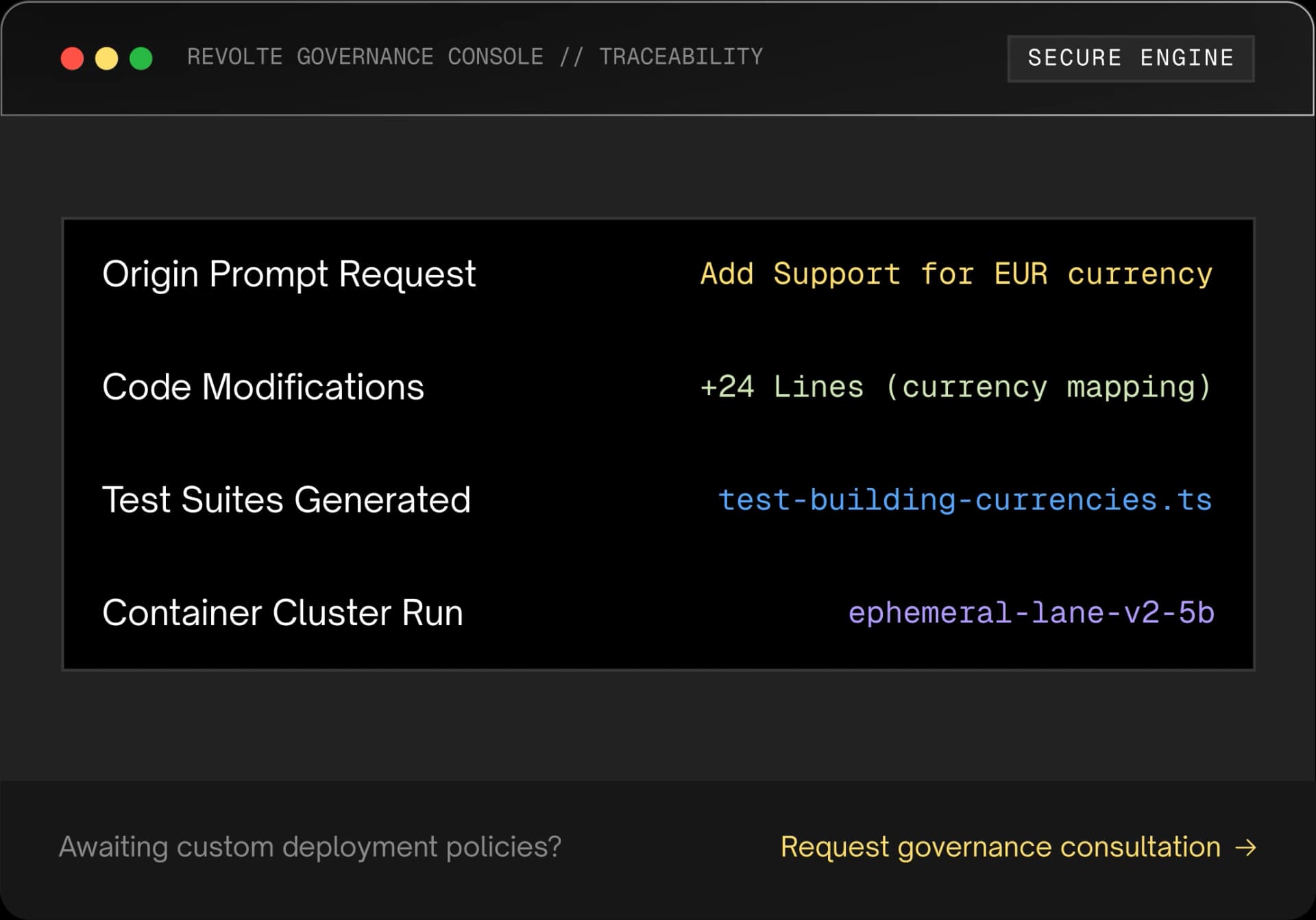 Full intent-to-deploy traceability