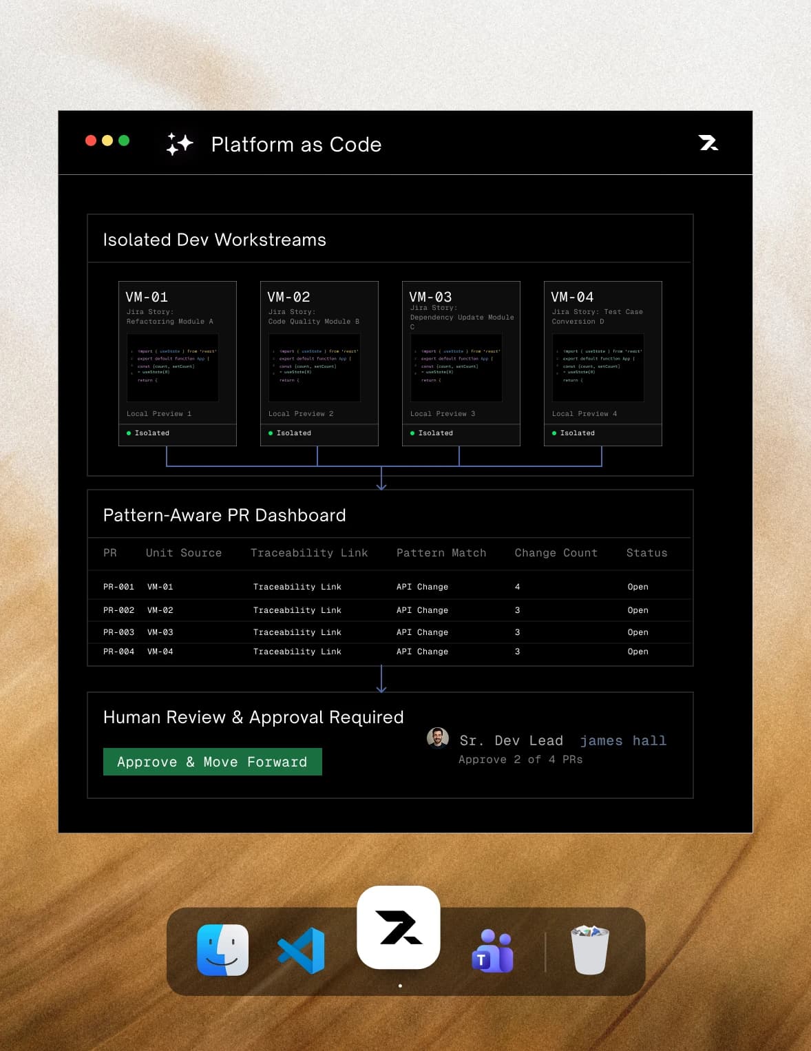 Incremental by design preview