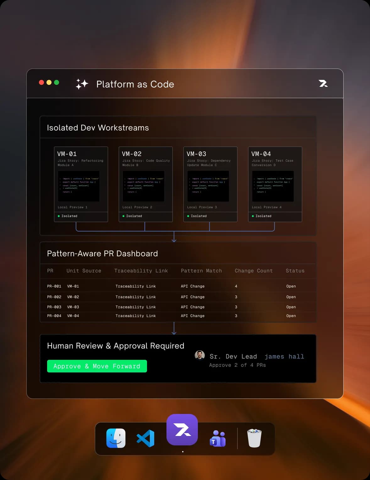 Incremental by design preview