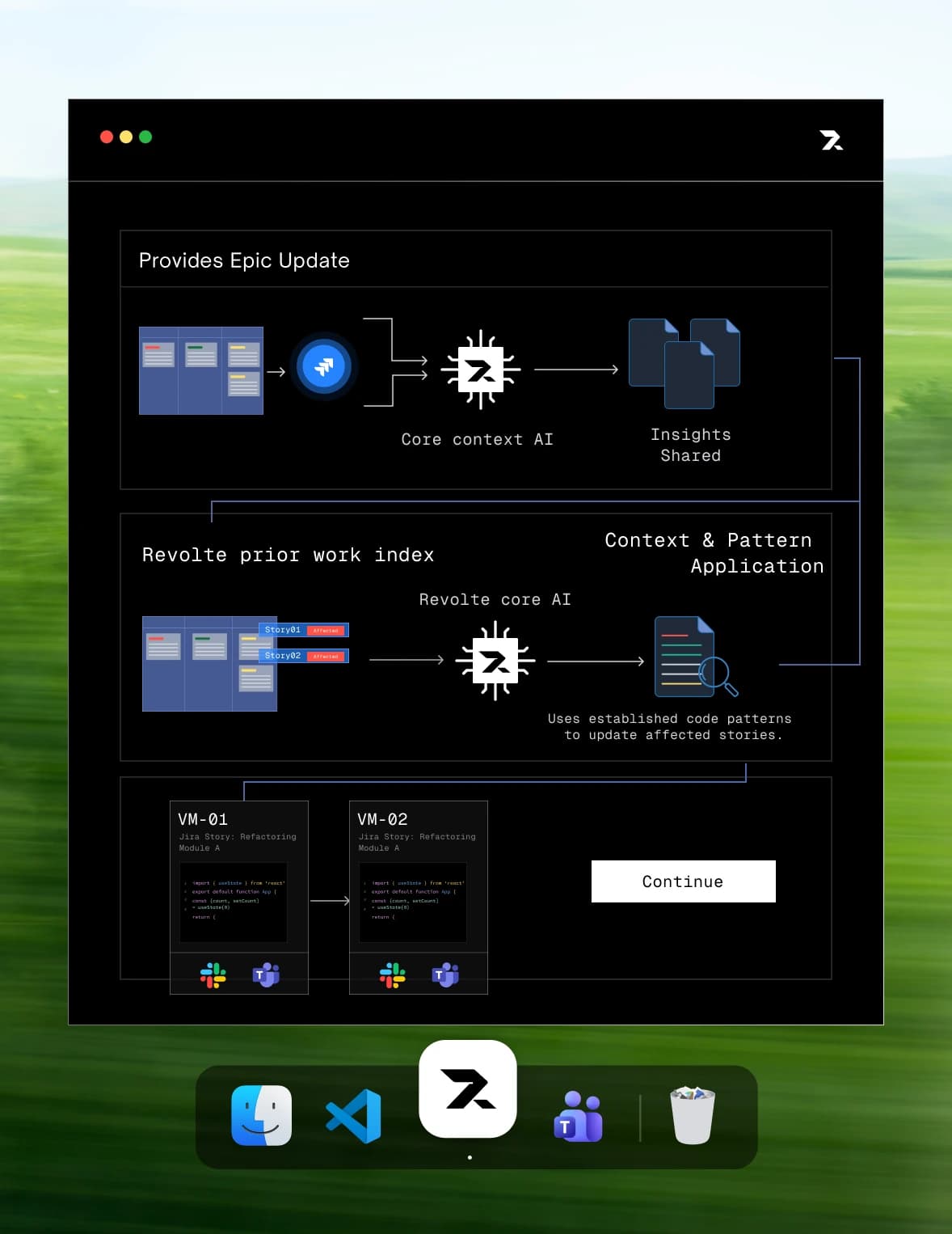 Intent-driven code generation preview
